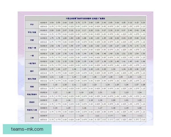 世界杯足球竞猜盘口解析与投注技巧全面指南
