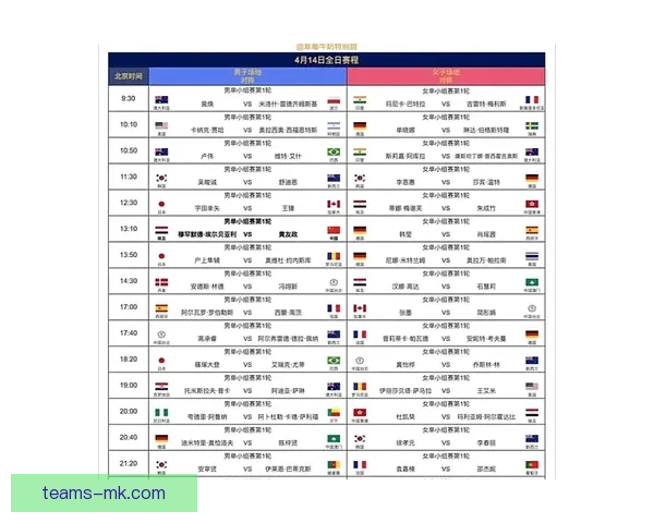 世界杯胜负竞猜分析：深入解读各队实力对比与赛程走势