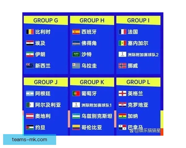 2026年世界杯举办时间确定与赛事分配方案分析