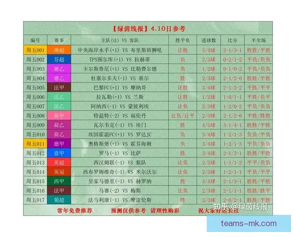 世界杯竞猜赔率全解析，助你精准预测比赛胜负走势