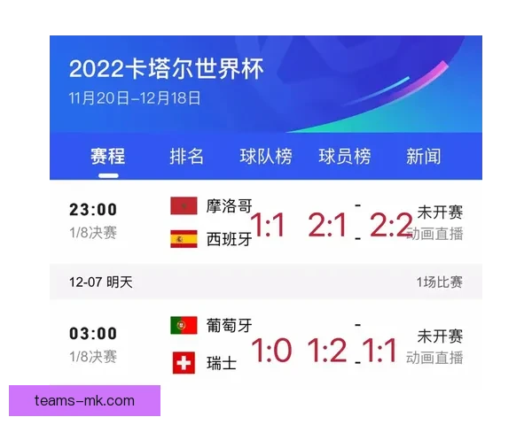 世界杯精彩竞猜策略全解析，让你投注更精准更稳健