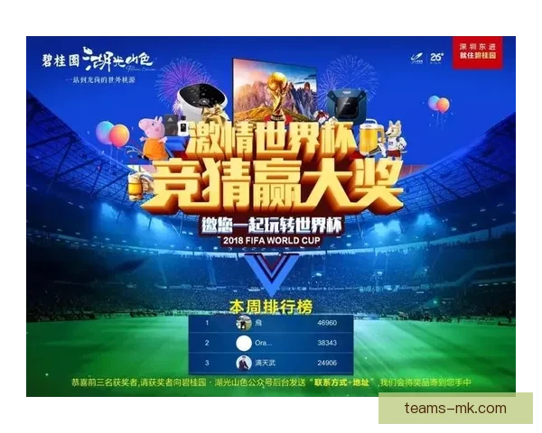 世界杯竞猜注册全攻略轻松参与赢取丰厚奖品助你畅玩足球盛宴