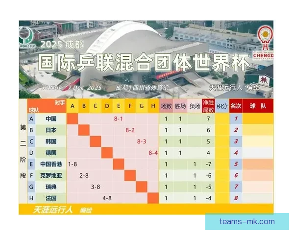 世界杯赛前胜负预测深度解析与策略指南