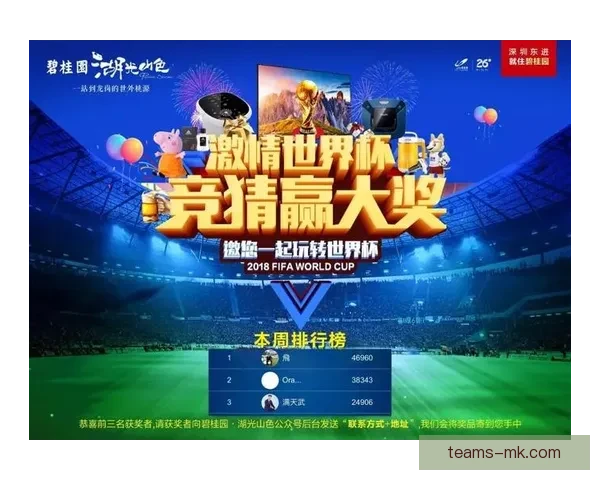 世界杯竞猜注册全攻略轻松参与赢取丰厚奖品助你畅玩足球盛宴