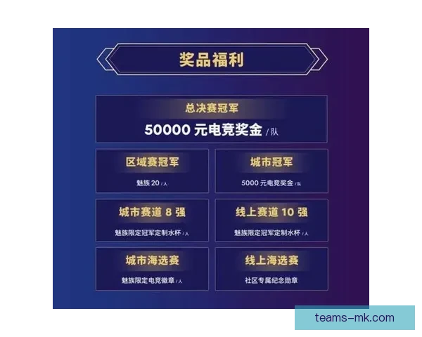 世界杯竞猜福利平台助你畅享赛事精彩赢取丰厚奖励