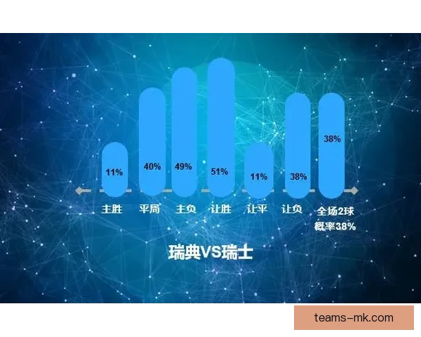 世界杯足球竞猜预测全攻略技巧数据分析球队状态赛果趋势深度解读