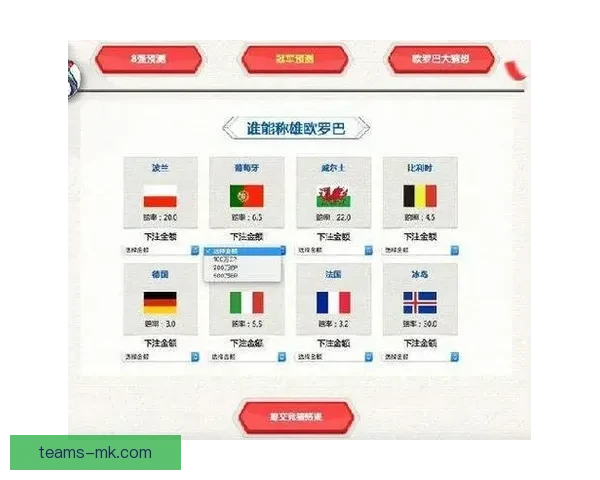 世界杯赛事竞猜预测分析 提升你的投注胜率策略